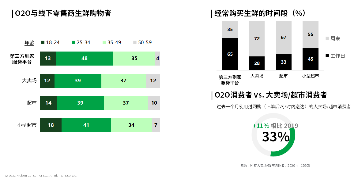 GfK@IFA 2023 | 全球T&D行业四大长期发展趋势 的第 8 張內文圖片