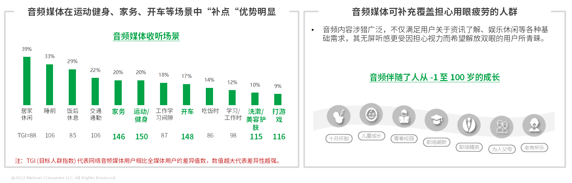 GfK报告 | 2023年全球及中国洗碗机市场发展趋势 的第 18 張內文圖片