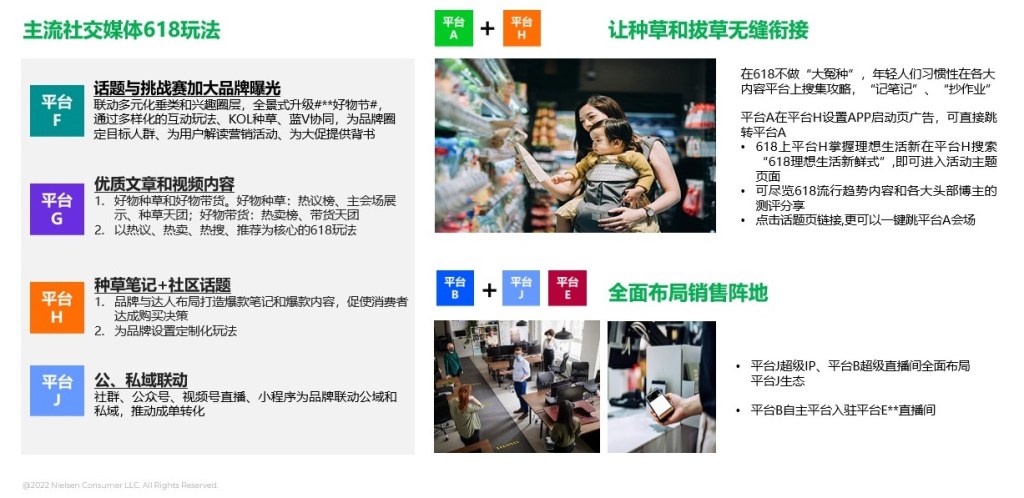 尼尔森IQ 2022年618消费趋势洞察报告 的第 2 張內文圖片