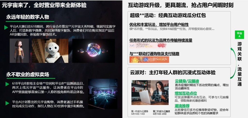 尼尔森IQ 2022年618消费趋势洞察报告 的第 3 張內文圖片