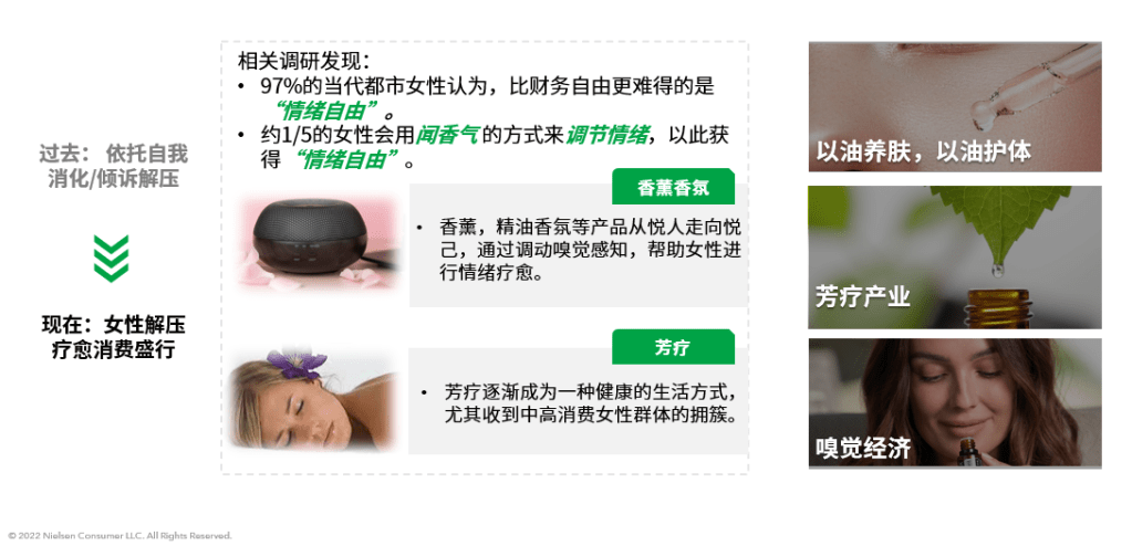 尼尔森IQ精油行业消费者趋势洞察 的第 1 張內文圖片