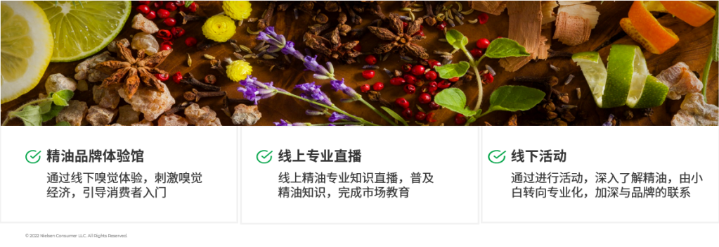 尼尔森IQ精油行业消费者趋势洞察 的第 8 張內文圖片