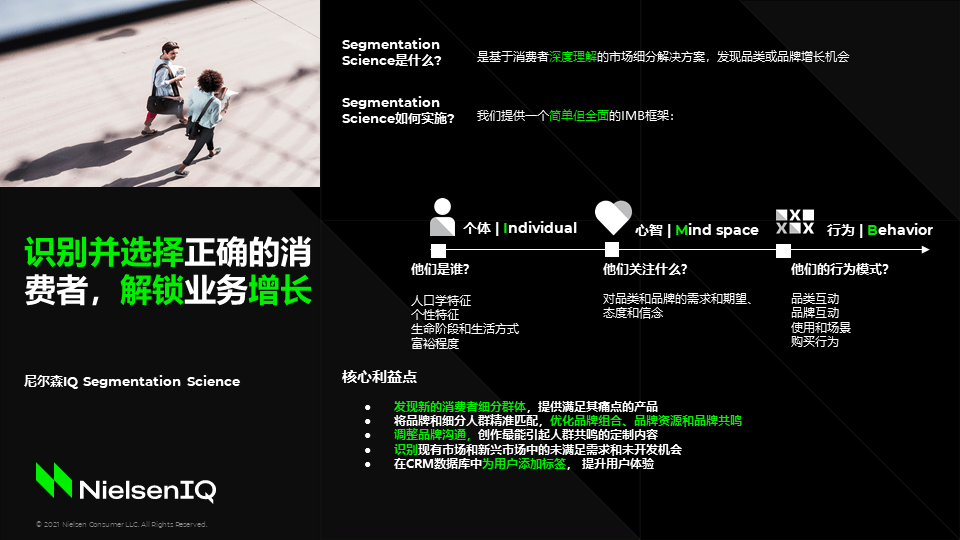 市场细分 的第 1 張內文圖片