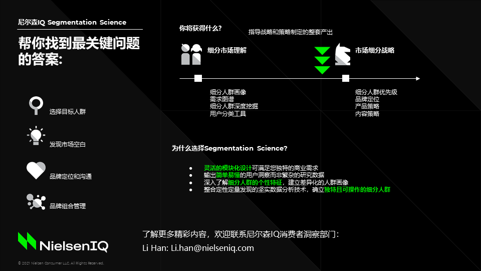 市场细分 的第 2 張內文圖片