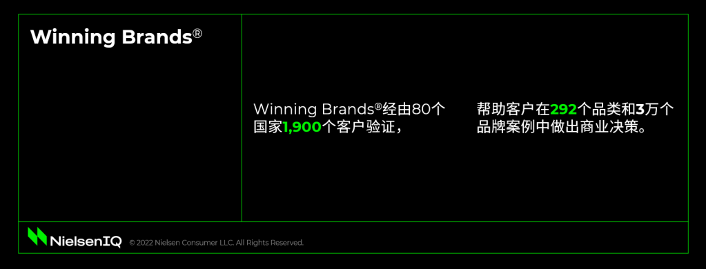 Winning brands 的第 7 張內文圖片