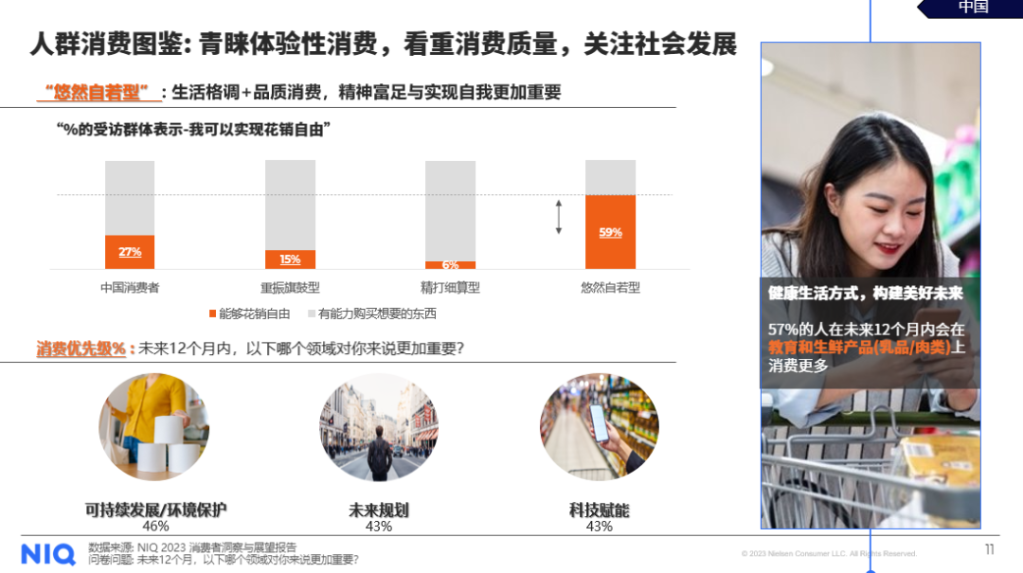 尼尔森IQ 中国零售市场三部曲之消费者篇 的第 4 張內文圖片