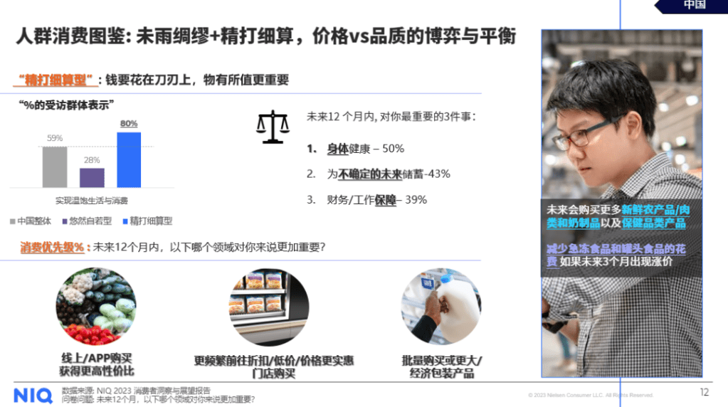 尼尔森IQ 中国零售市场三部曲之消费者篇 的第 5 張內文圖片