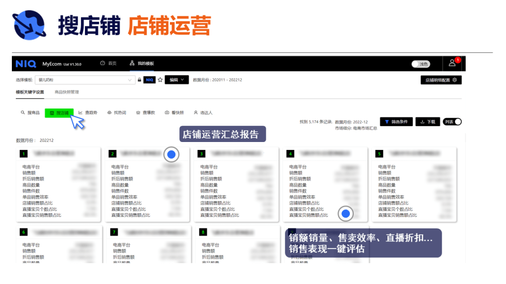 电商数据监测 的第 2 張內文圖片