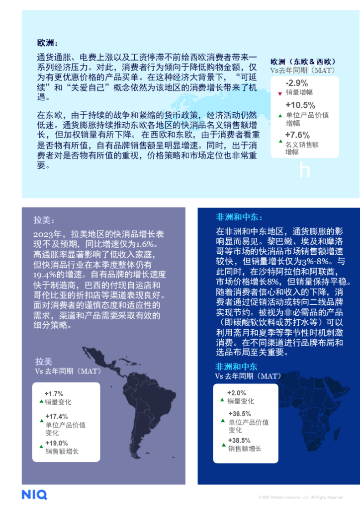 尼尔森IQ 2023第一季度全球消费品市场诊断报告 的第 3 張內文圖片