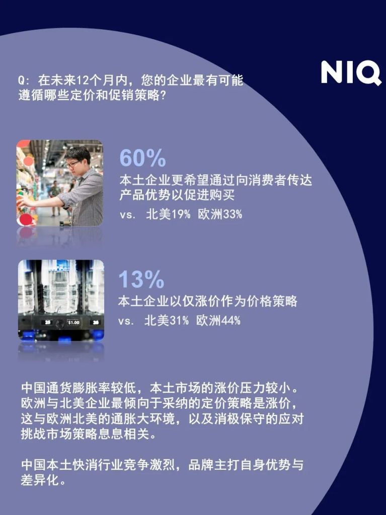 尼尔森IQ 2023年全球中小型快消品企业调研 的第 10 張內文圖片