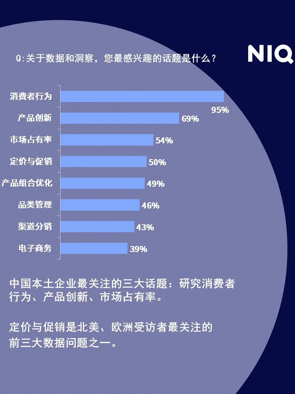 China High End Home Appliance Market 的第 38 張內文圖片