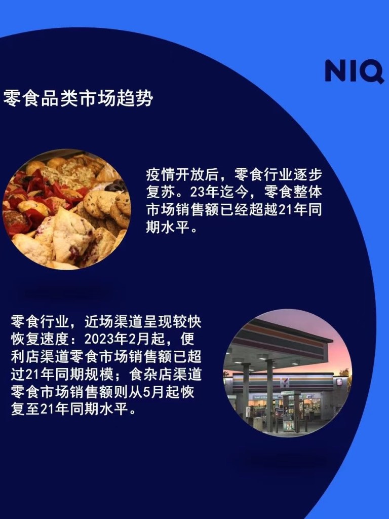尼尔森IQ 2023 快消市场七月月度洞察报告 的第 6 張內文圖片