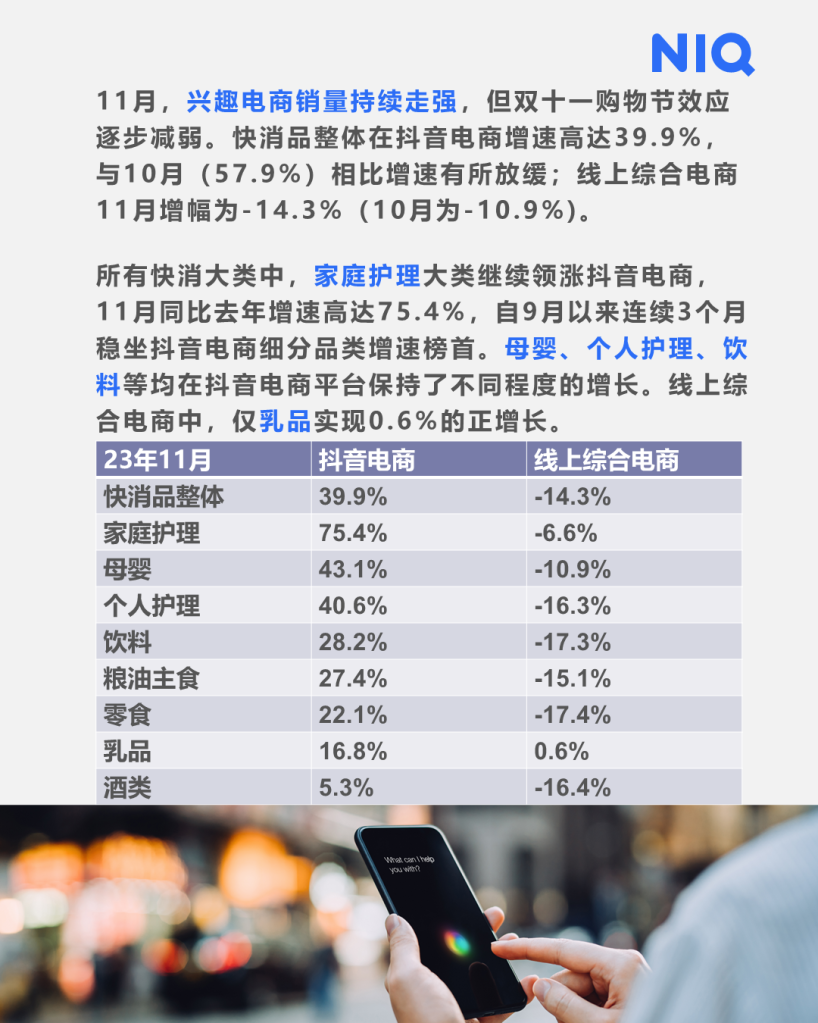 尼尔森IQ 2023 快消市场七月月度洞察报告 的第 4 張內文圖片