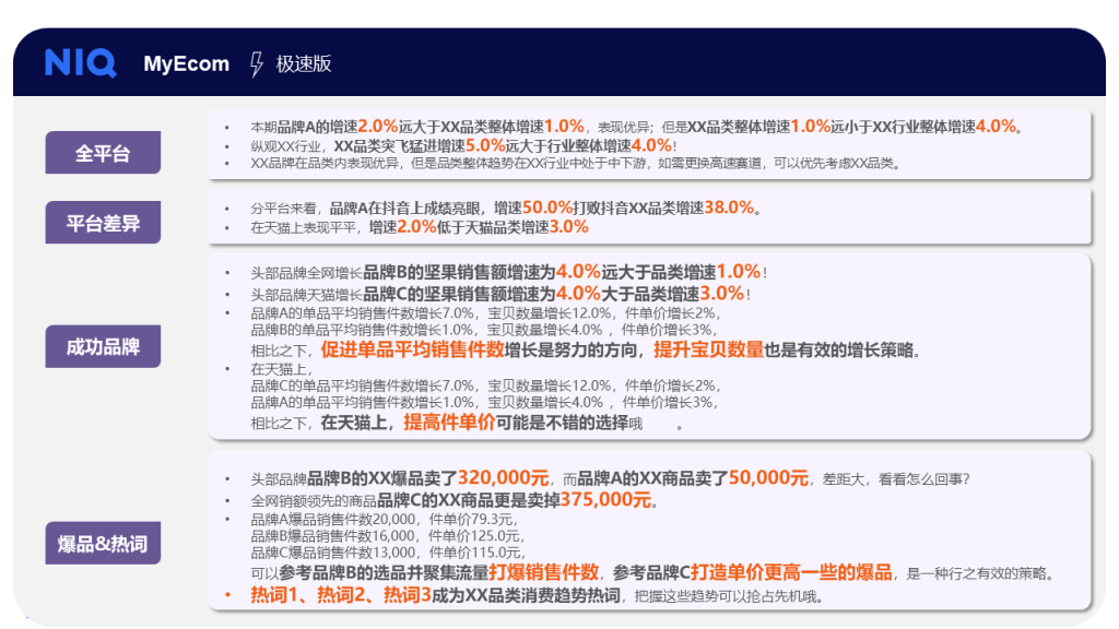 MyEcom Express 的第 2 張內文圖片