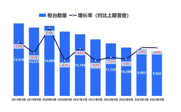 尼尔森IQ 中国美妆个护行业趋势与展望报告 的第 8 張內文圖片