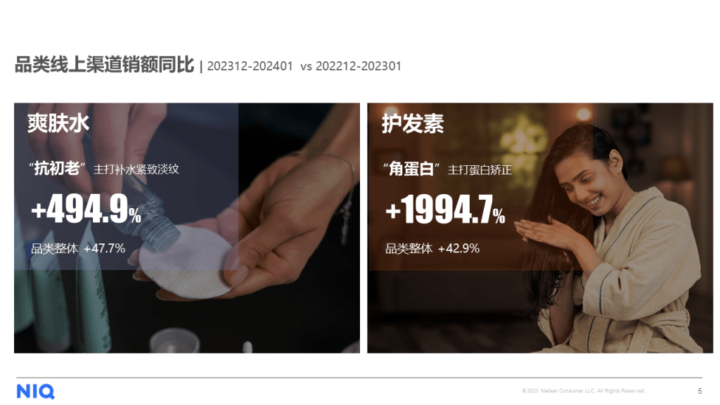 尼尔森IQ 2024年货节七大趋势 的第 5 張內文圖片