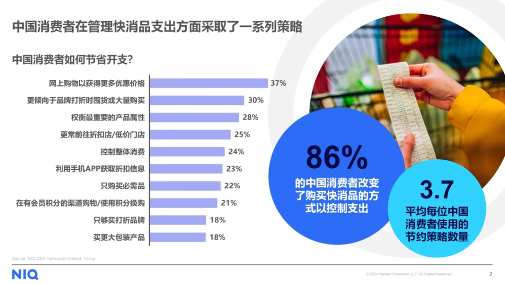 尼尔森IQ 2024中国消费者展望 的第 1 張內文圖片