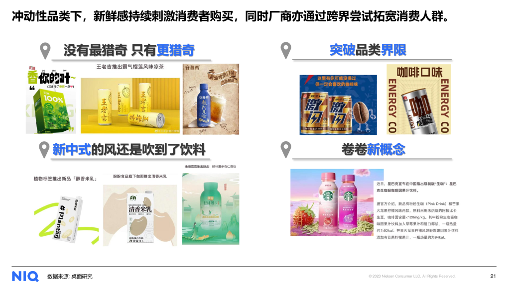 尼尔森IQ 2024中国饮料行业趋势与展望 的第 7 張內文圖片