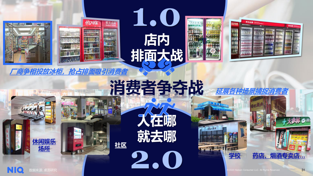 尼尔森IQ 2024中国饮料行业趋势与展望 的第 11 張內文圖片