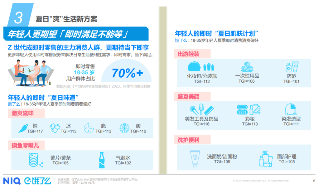 尼尔森IQ联合饿了么发布《夏日宅爽生活方式趋势》报告 的第 4 張內文圖片