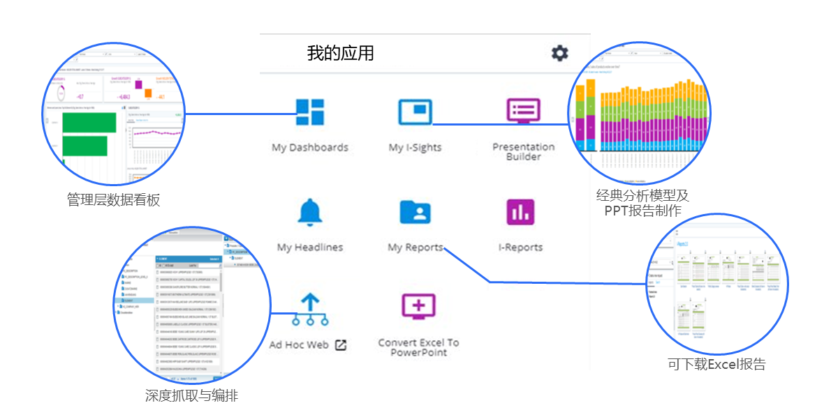 Connect Express Pro 的第 1 張內文圖片