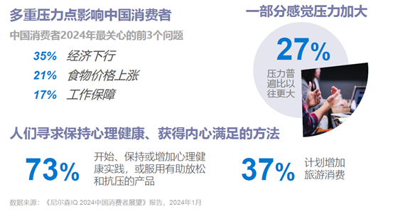 尼尔森IQ 2024即时零售冰品酒饮消费洞察 的第 2 張內文圖片