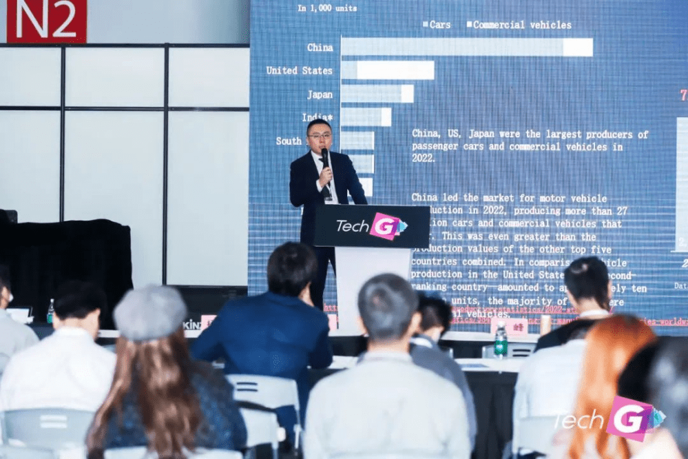 GfK@Tech G｜2023年汽车行业和消费者洞察 的主視覺圖片