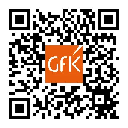 重磅|第七期GfK中国消费者信心跟踪调研报告发布 的第 8 張內文圖片
