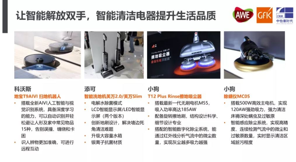 China High End Home Appliance Market 的第 25 張內文圖片