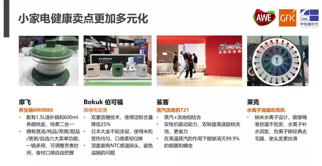 China High End Home Appliance Market 的第 24 張內文圖片