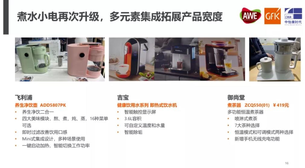 China High End Home Appliance Market 的第 33 張內文圖片