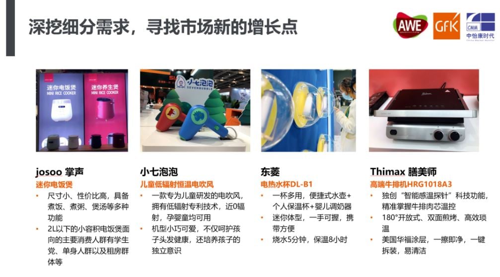 China High End Home Appliance Market 的第 41 張內文圖片