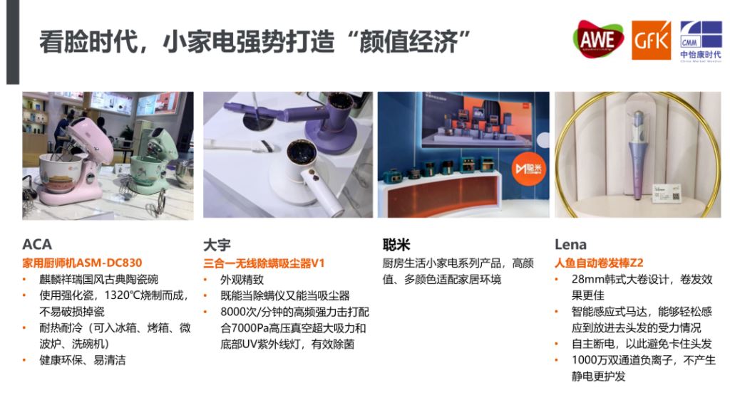 China High End Home Appliance Market 的第 42 張內文圖片