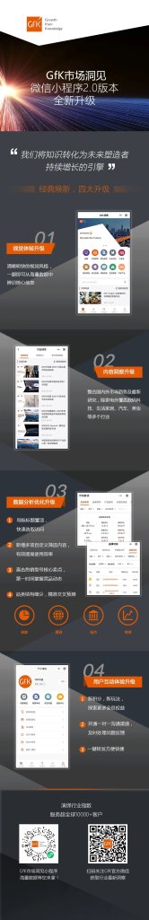 年度盘点｜GfK 2021年度十大关键词发布 的主視覺圖片