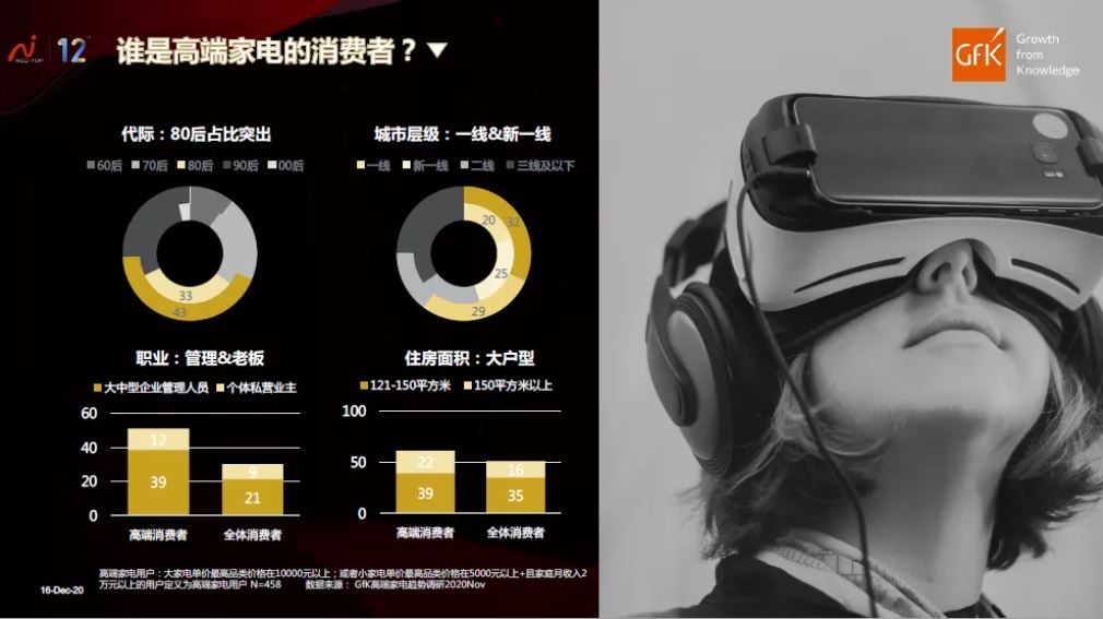 Consumer confidence is restored 的第 7 張內文圖片