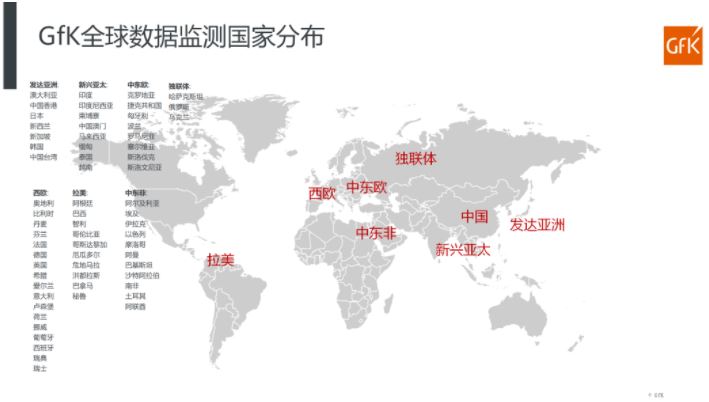 家电行业营销策略分析 | 全球新品家电营销资料 &ndash; GfK 的第 26 張內文圖片