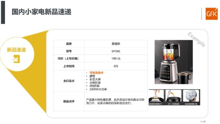 家电行业营销策略分析 | 全球新品家电营销资料 &ndash; GfK 的第 22 張內文圖片