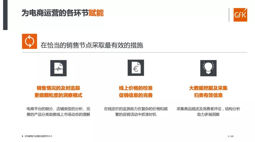 Global New Product Tracking 的第 9 張內文圖片