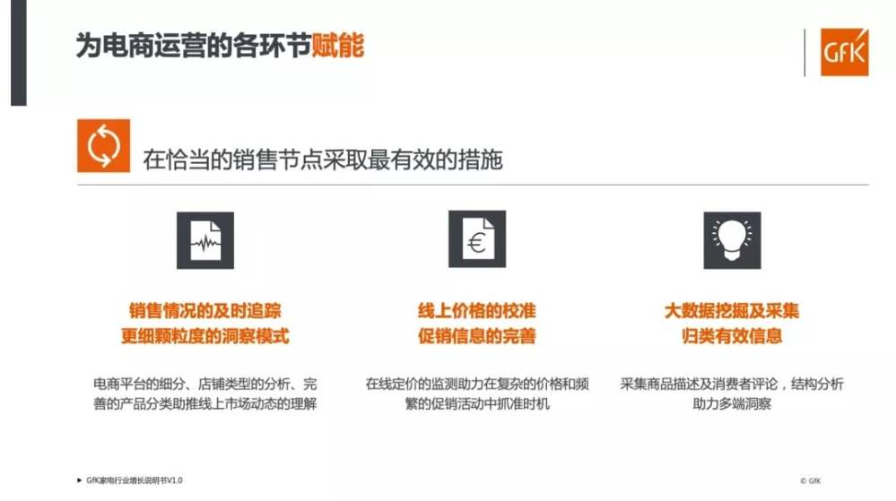Global New Product Tracking 的主視覺圖片