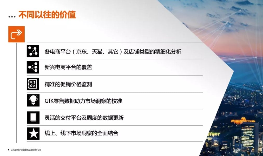 Global New Product Tracking 的第 11 張內文圖片