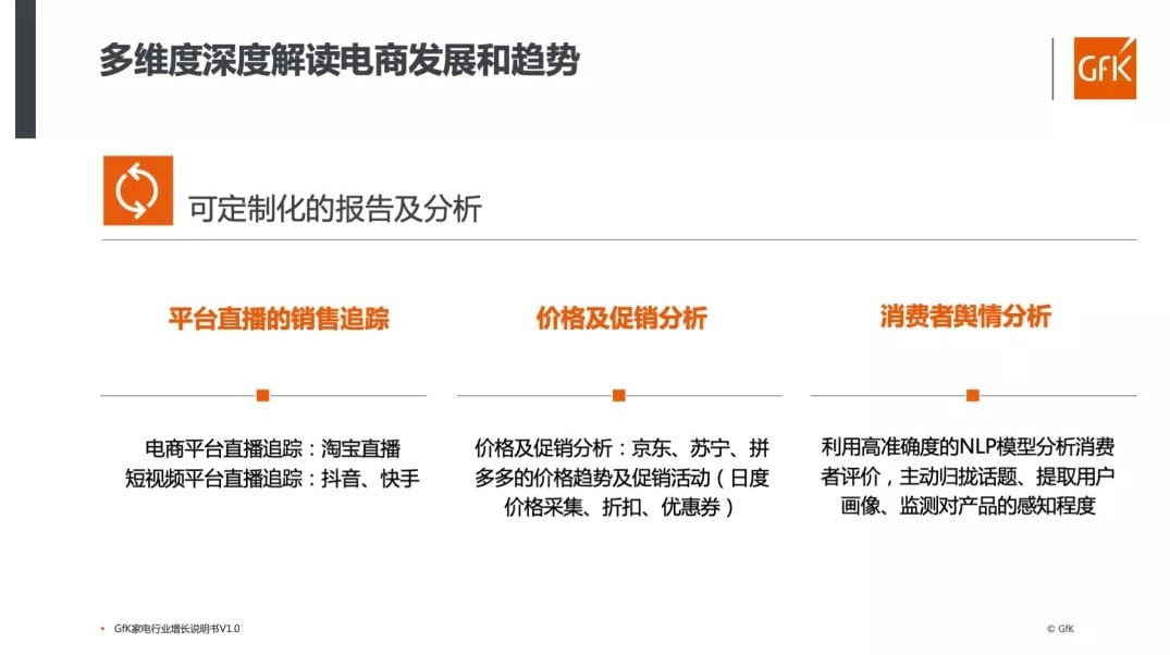 Global New Product Tracking 的第 13 張內文圖片