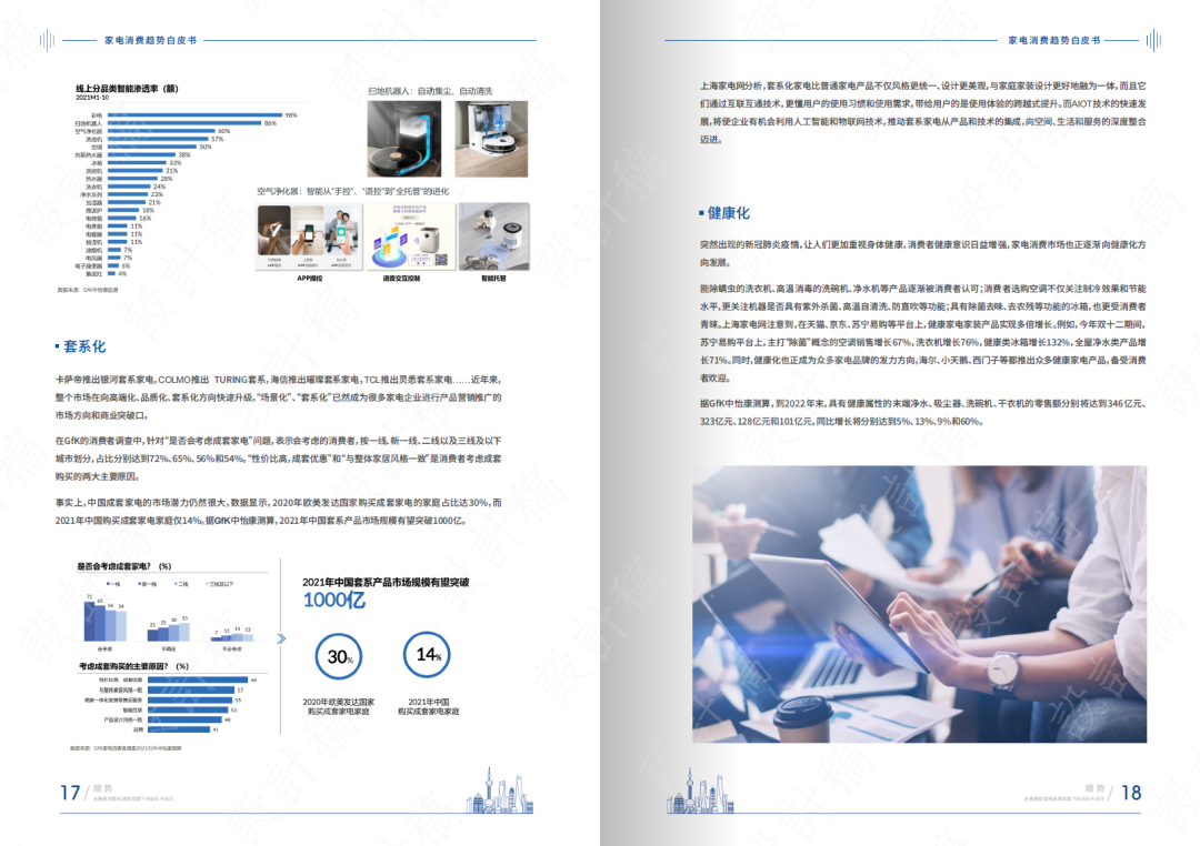 GfK@上海家电嘉年华 | 《2021-2022家电消费趋势白皮书》正式发布! 的第 14 張內文圖片