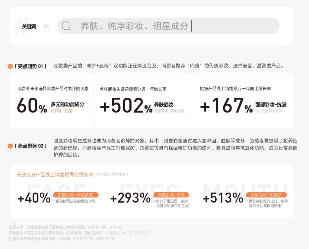 妆有引力：彩妆新大陆航海图 的第 5 張內文圖片