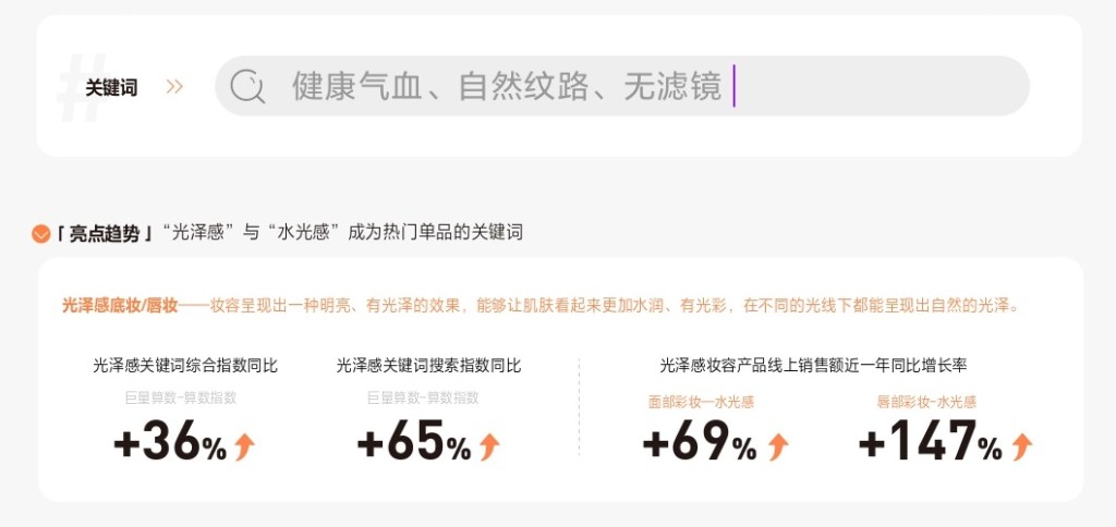 妆有引力：彩妆新大陆航海图 的第 6 張內文圖片
