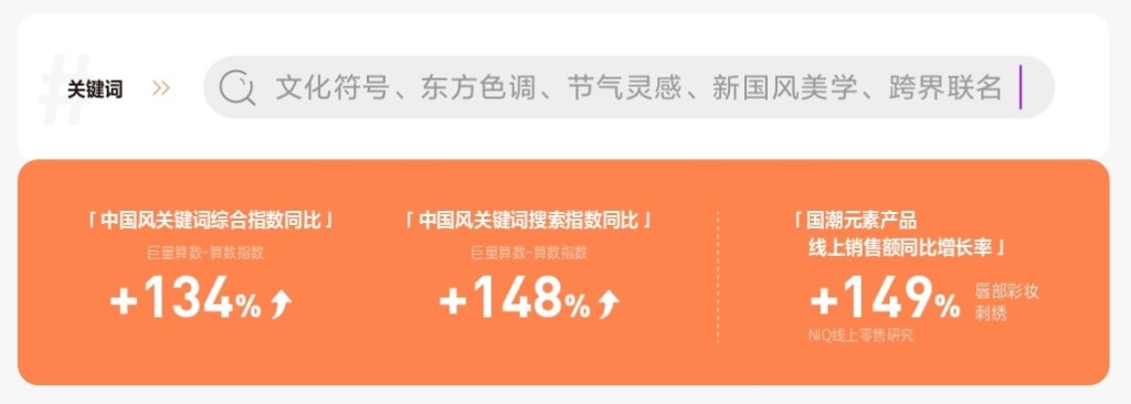 妆有引力：彩妆新大陆航海图 的第 8 張內文圖片