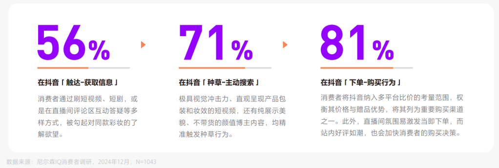 妆有引力：彩妆新大陆航海图 的第 12 張內文圖片