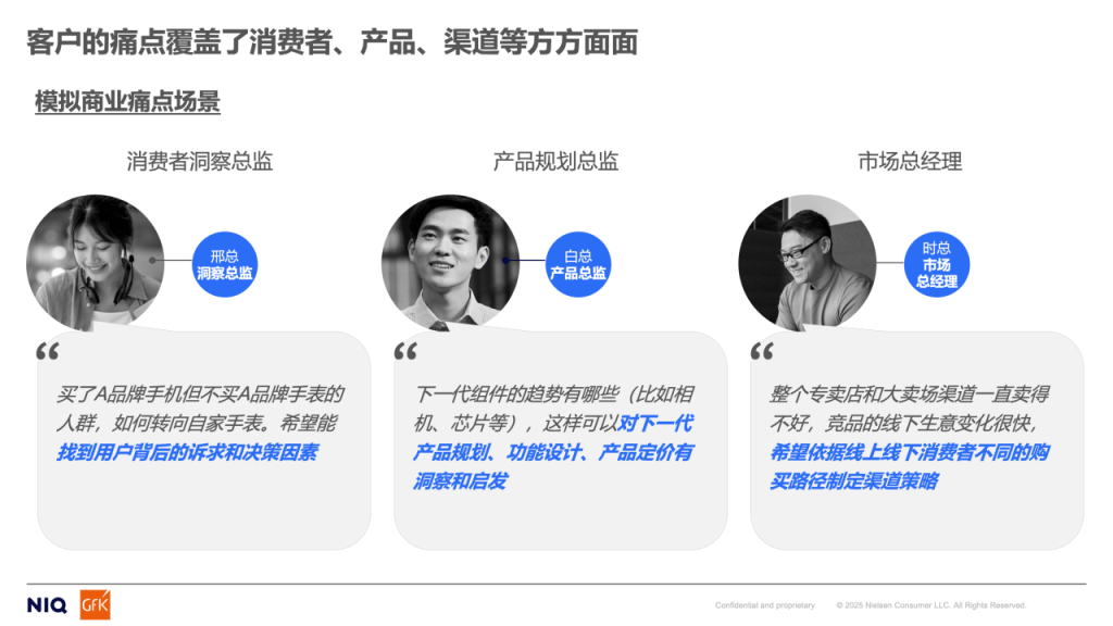 GfK &ldquo;全悉解决方案&rdquo; 正式发布：智链全域洞察，助力企业深入洞察消费需求 的第 1 張內文圖片