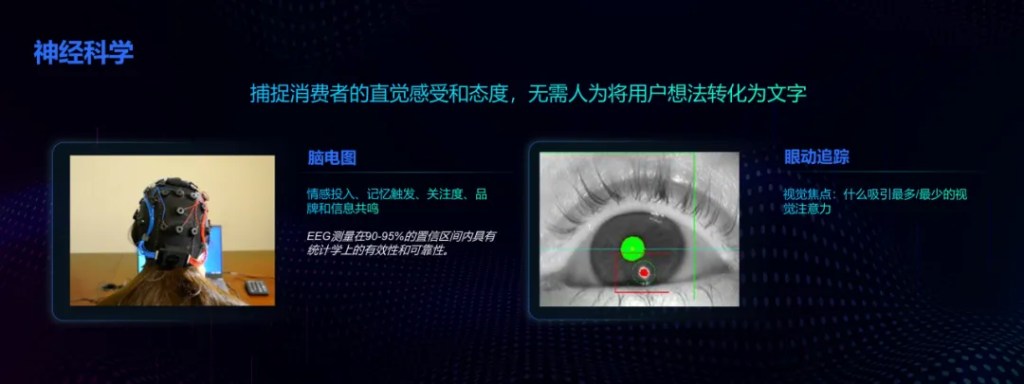 基于市场调研与用户研究,寻找CMF感官体验新触点 的第 2 張內文圖片