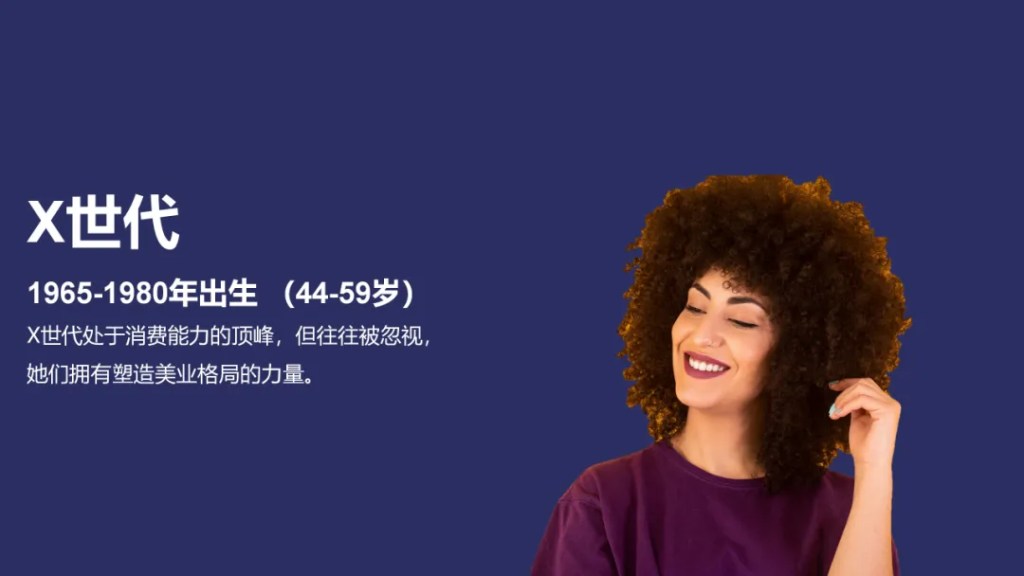 美业未来:全球代际消费者趋势指南 的第 2 張內文圖片