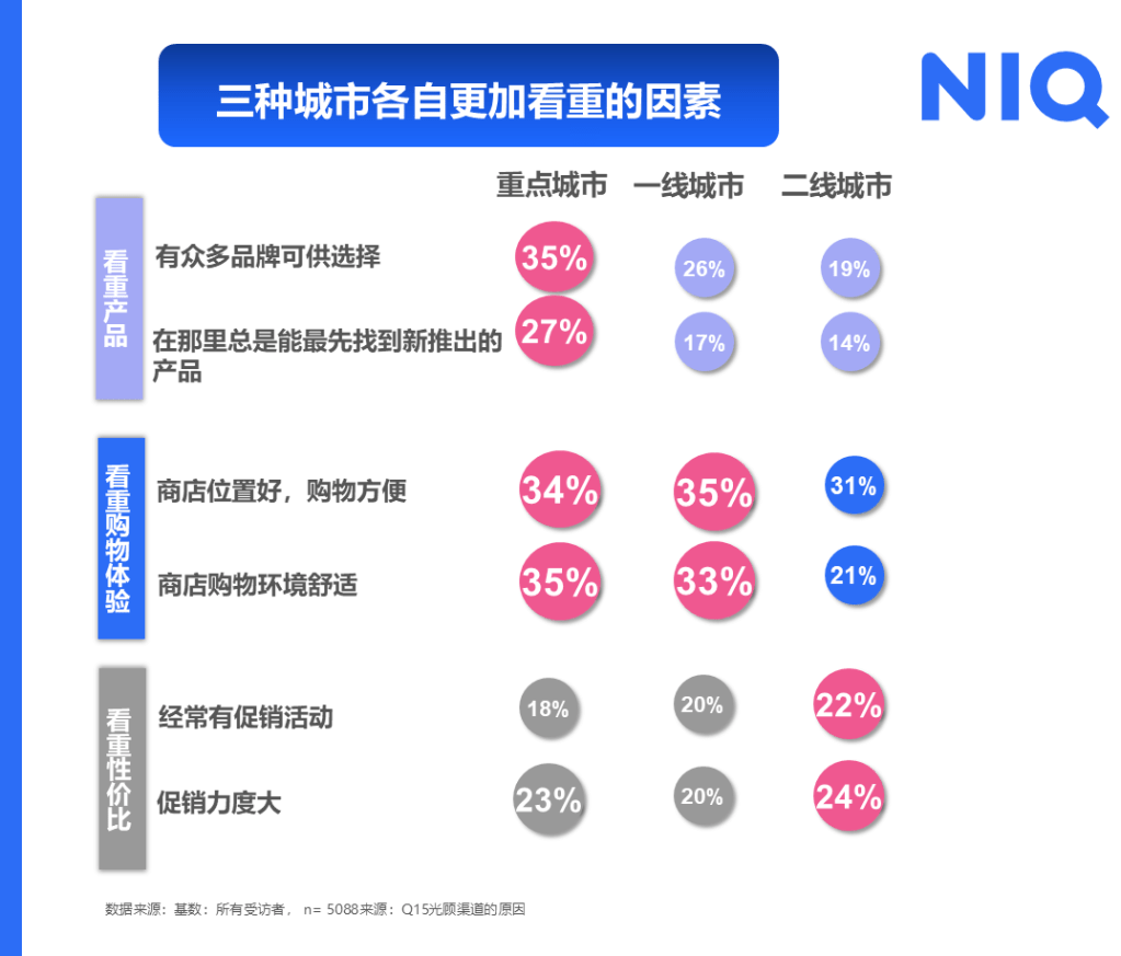2025 中国母婴市场报告 的第 4 張內文圖片
